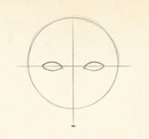 A simple face drawing showing a circle with guidelines and two almond-shaped eyes placed on the horizontal eye line