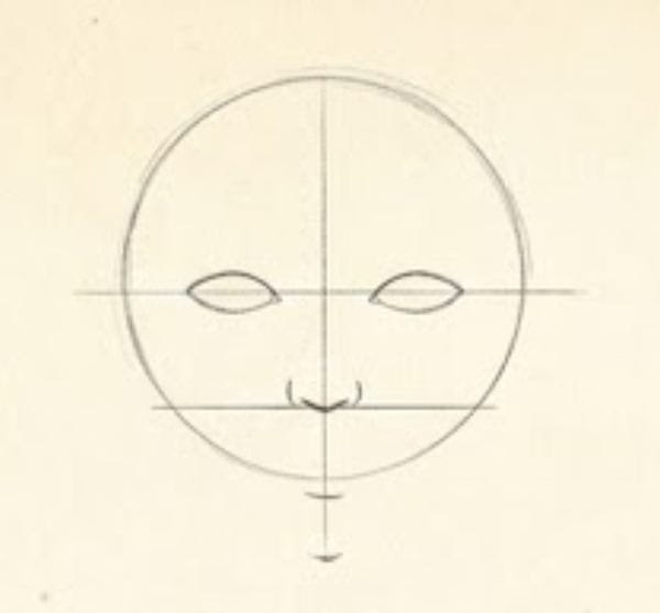 A face drawing guide showing a circle with eye shapes and a horizontal guideline marking the bottom of the nose along with a simple nose sketch