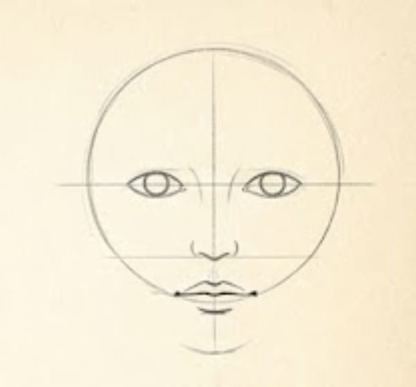 A face drawing guide showing a circle with eyes, nose, and a horizontal guideline marking the mouth placement along with a simple sketch of the lips